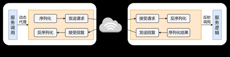 XRPC ETF Launches: A New Era for Crypto Investment
